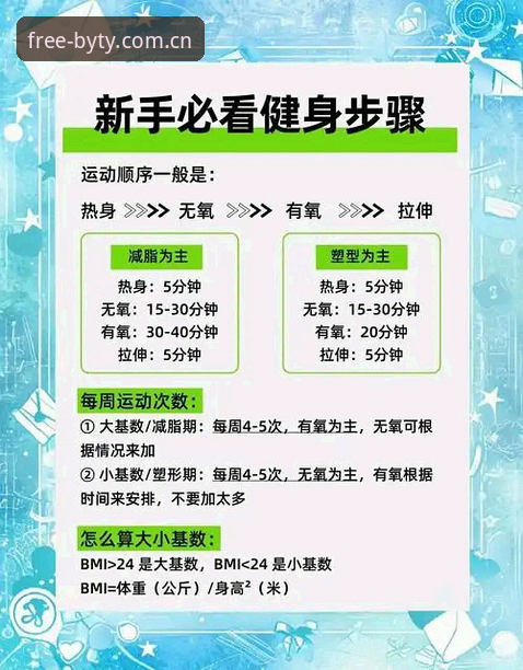博业体育最新版本攻略全面解析：新手必看的功能与操作指南